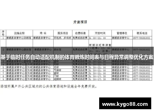 基于临时任务自动适配机制的体育锻炼时间表与日程异常调整优化方案